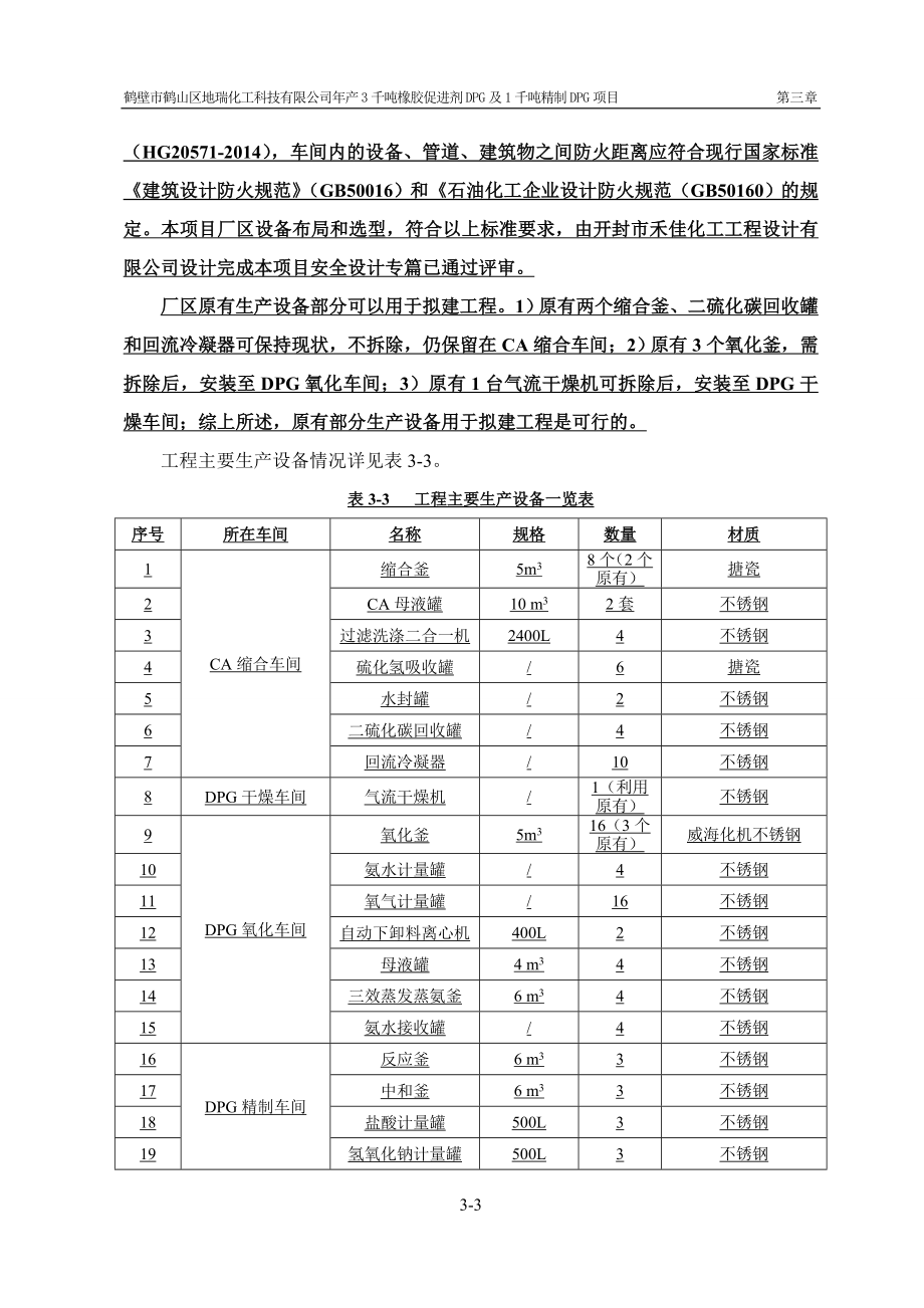 环境影响评价报告公示：橡胶促进剂DPG及千精制DPG第三章工程分析环评报告.doc_第3页