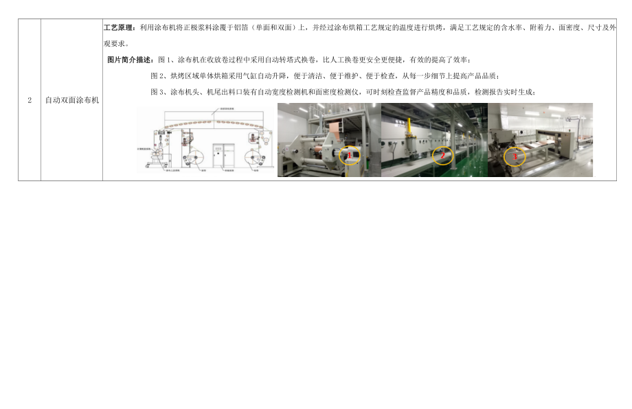 锂电池厂洁净厂房工艺及生产设备介绍.docx_第2页