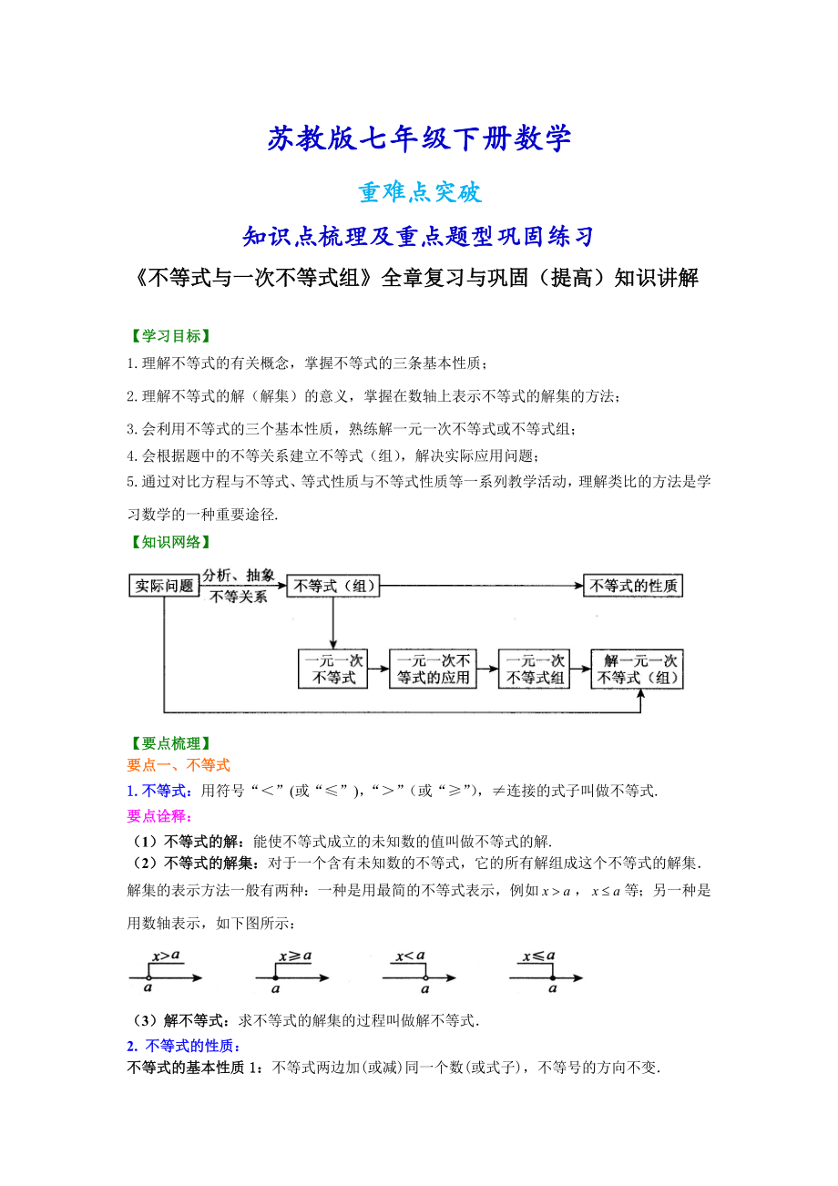 苏教版七年级下册数学.doc_第1页