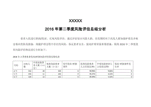 跌倒坠床风险评估总结分析季度分析.doc