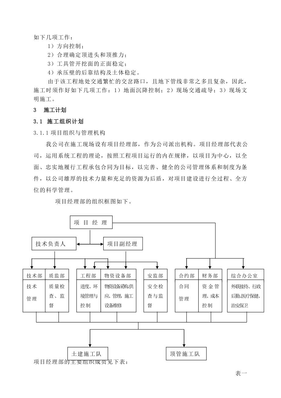 顶管工程专项施工方案.docx_第3页