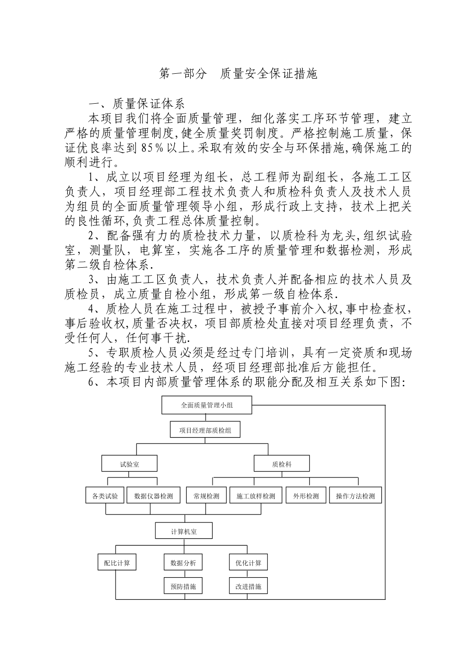 衡山路提升工程施工方案.doc_第1页