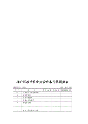 棚户区改造住宅建设成本价格测算表.doc