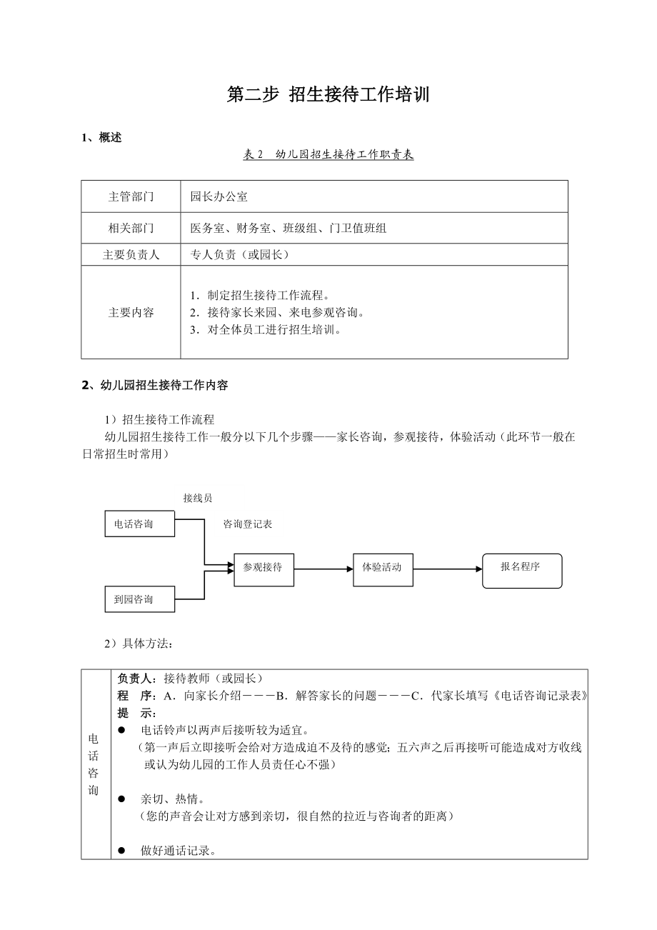 连锁幼儿园招生五步策略.doc_第2页