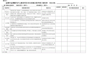 金属非金属露天矿山建设项目安全设施及条件竣工验收表.doc