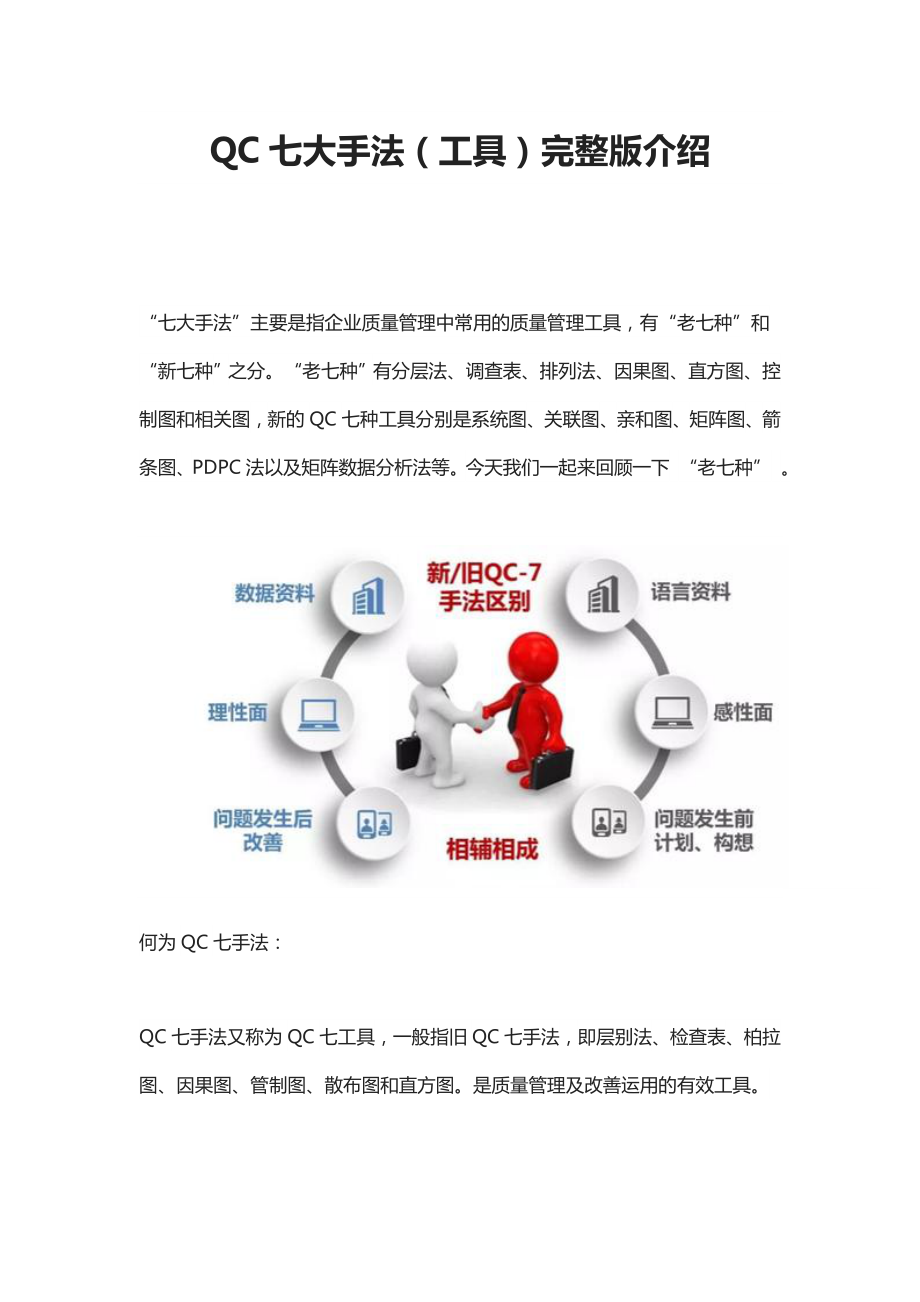 QC七大手法(工具)完整版介绍.docx_第1页