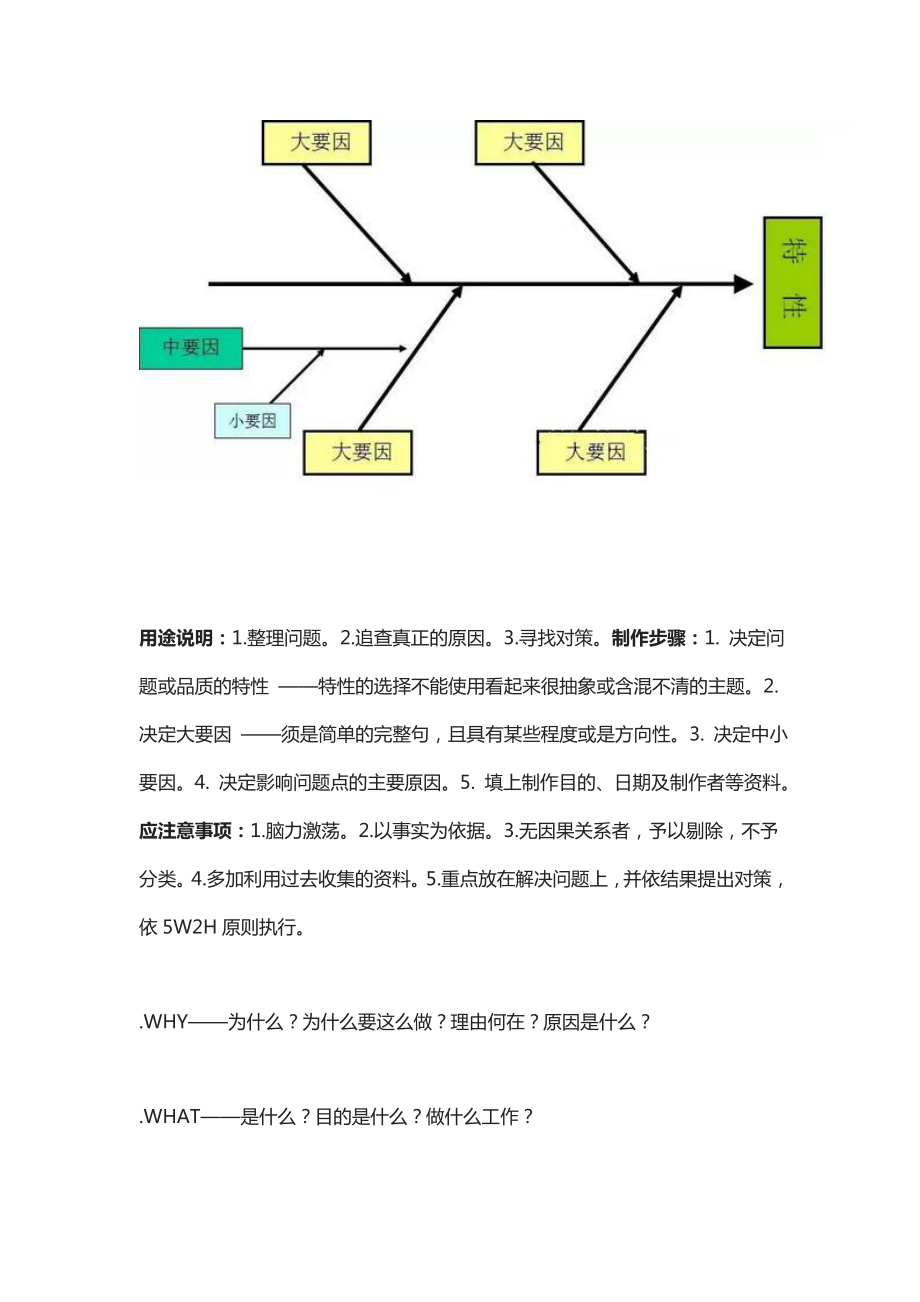 QC七大手法(工具)完整版介绍.docx_第3页