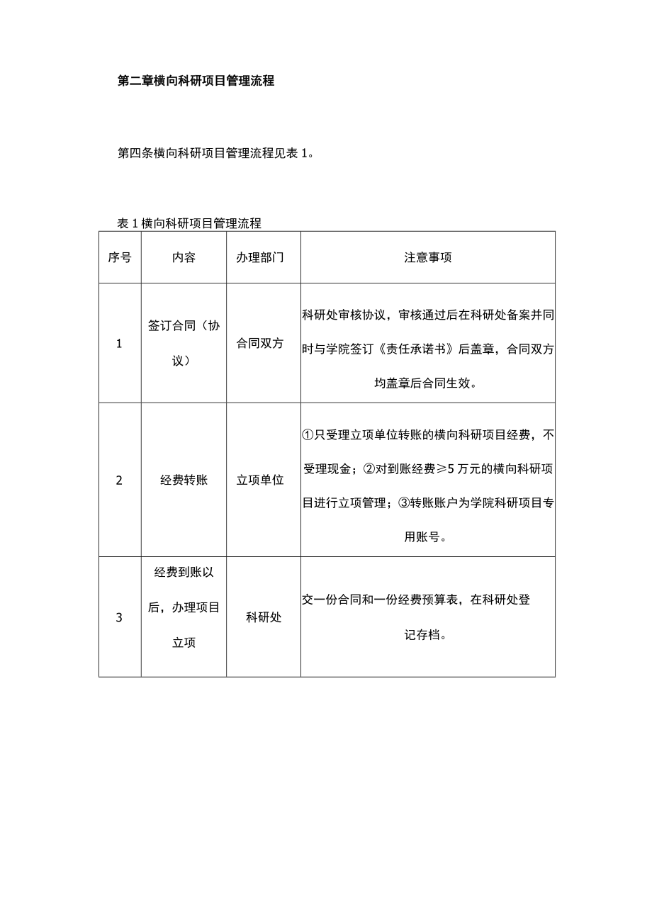 职业技术学院横向科研项目管理与奖励试行办法.docx_第2页