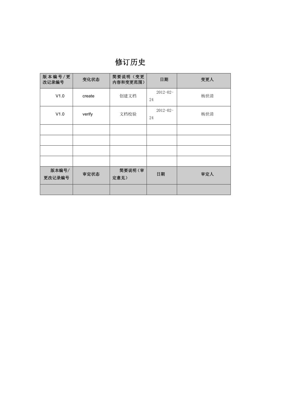 网络教学视频会议直播系统解决方案.doc_第2页