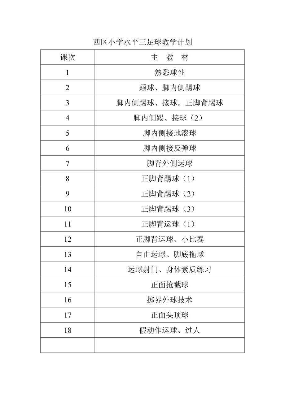 西区小学足球水平三教案.doc_第1页