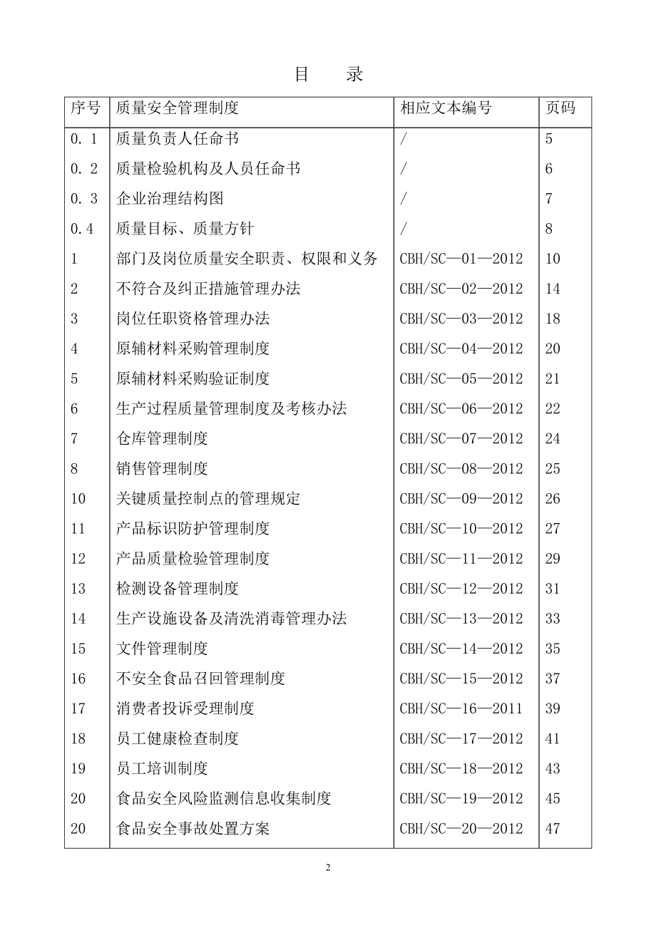 食品添加剂质量手册.doc_第2页