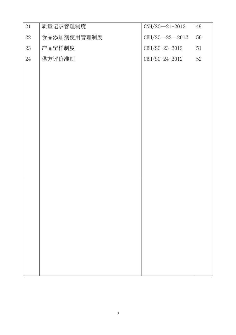 食品添加剂质量手册.doc_第3页