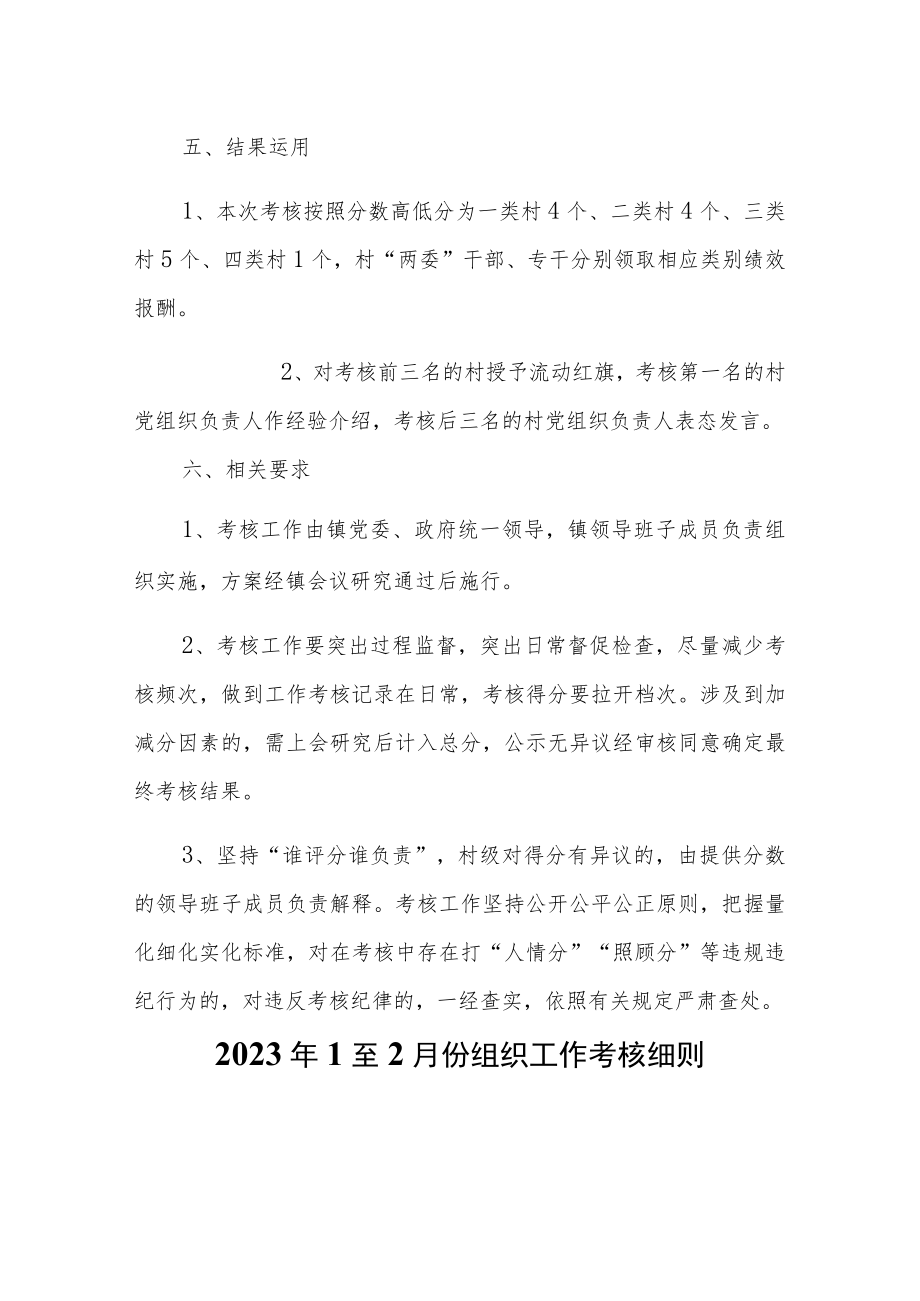 XX镇2023年1-2月份月积分考核方案.docx_第2页