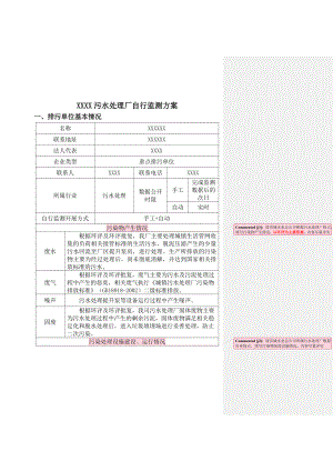 自行监测方案模板完整版.doc