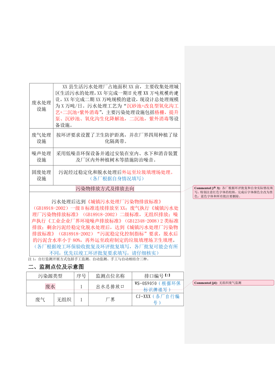 自行监测方案模板完整版.doc_第2页