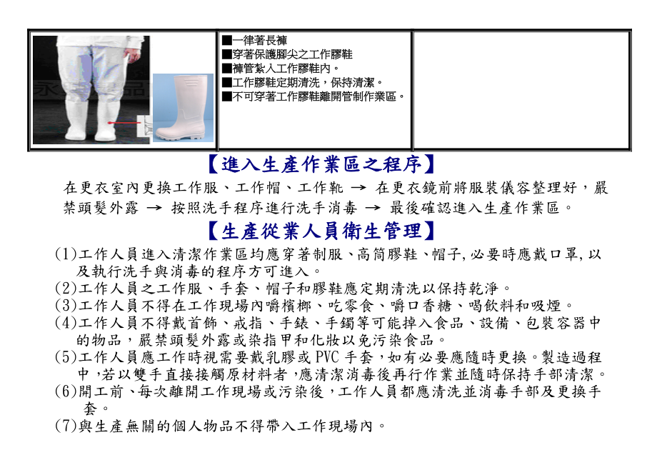 食品工厂作业服装标准示范图.doc_第2页