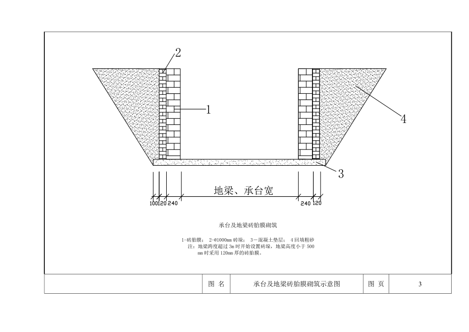 《房屋建筑工程常用模板及支撑安装推荐图集》资料.doc_第3页