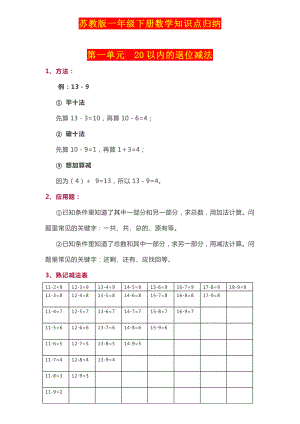 苏教版一年级下册数学知识点归纳.doc