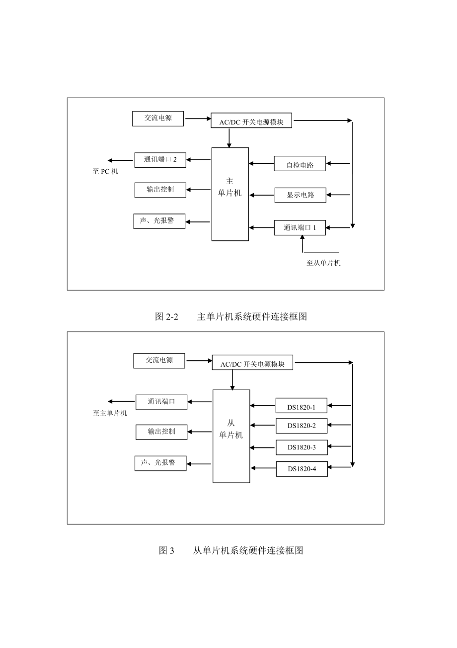 基于DS1820的室温监测装置的设计毕业设计说明书.doc_第3页