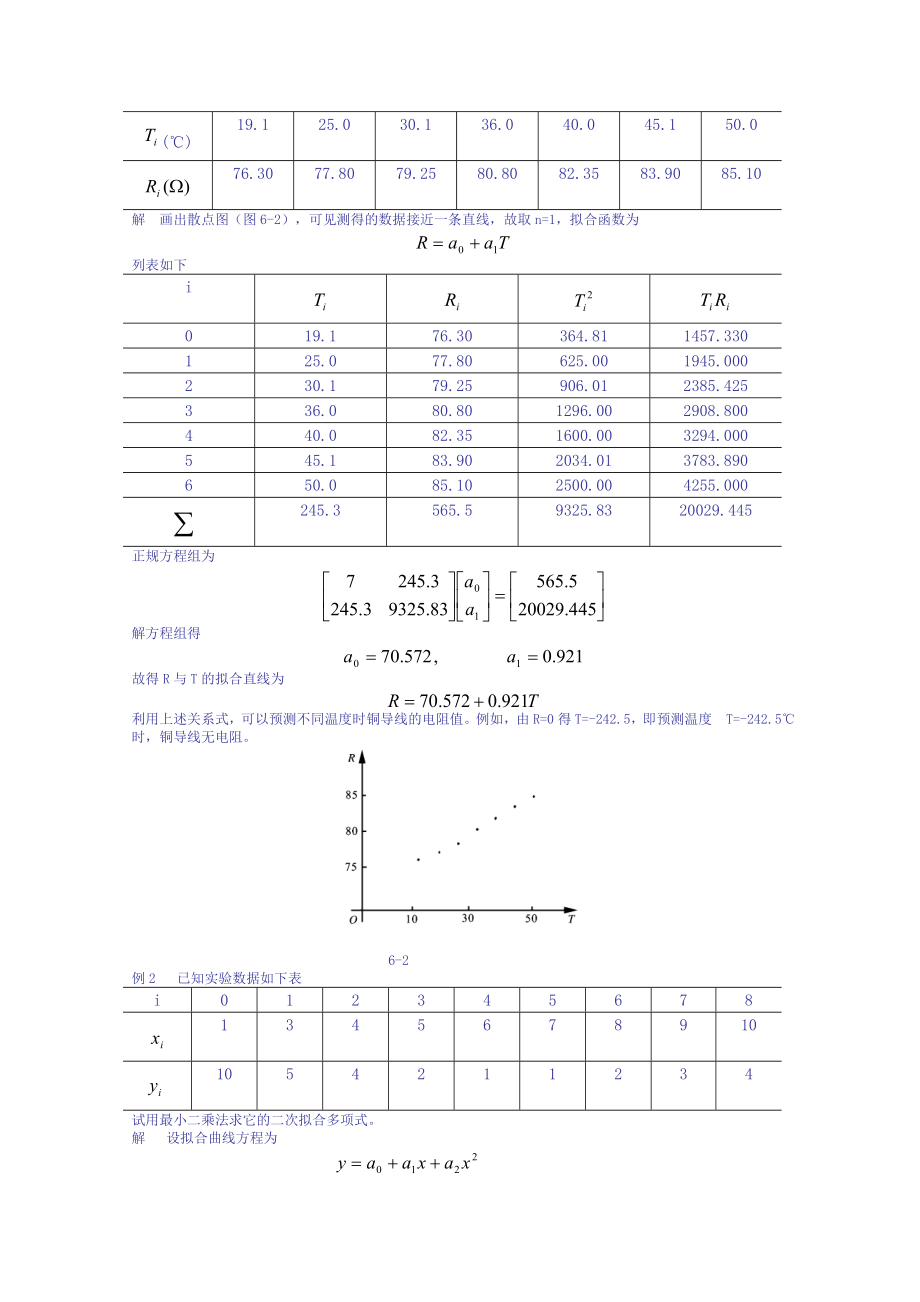 基于最小二乘法的多项式拟合.doc_第3页