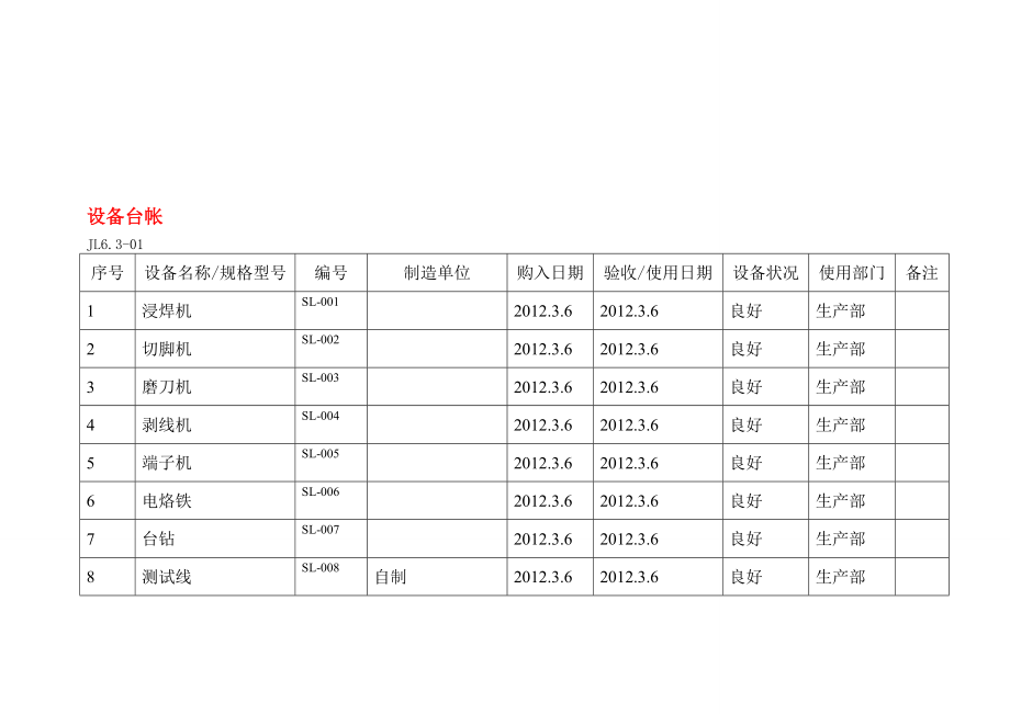 设备维修保养计划及维修保养记录.doc_第2页