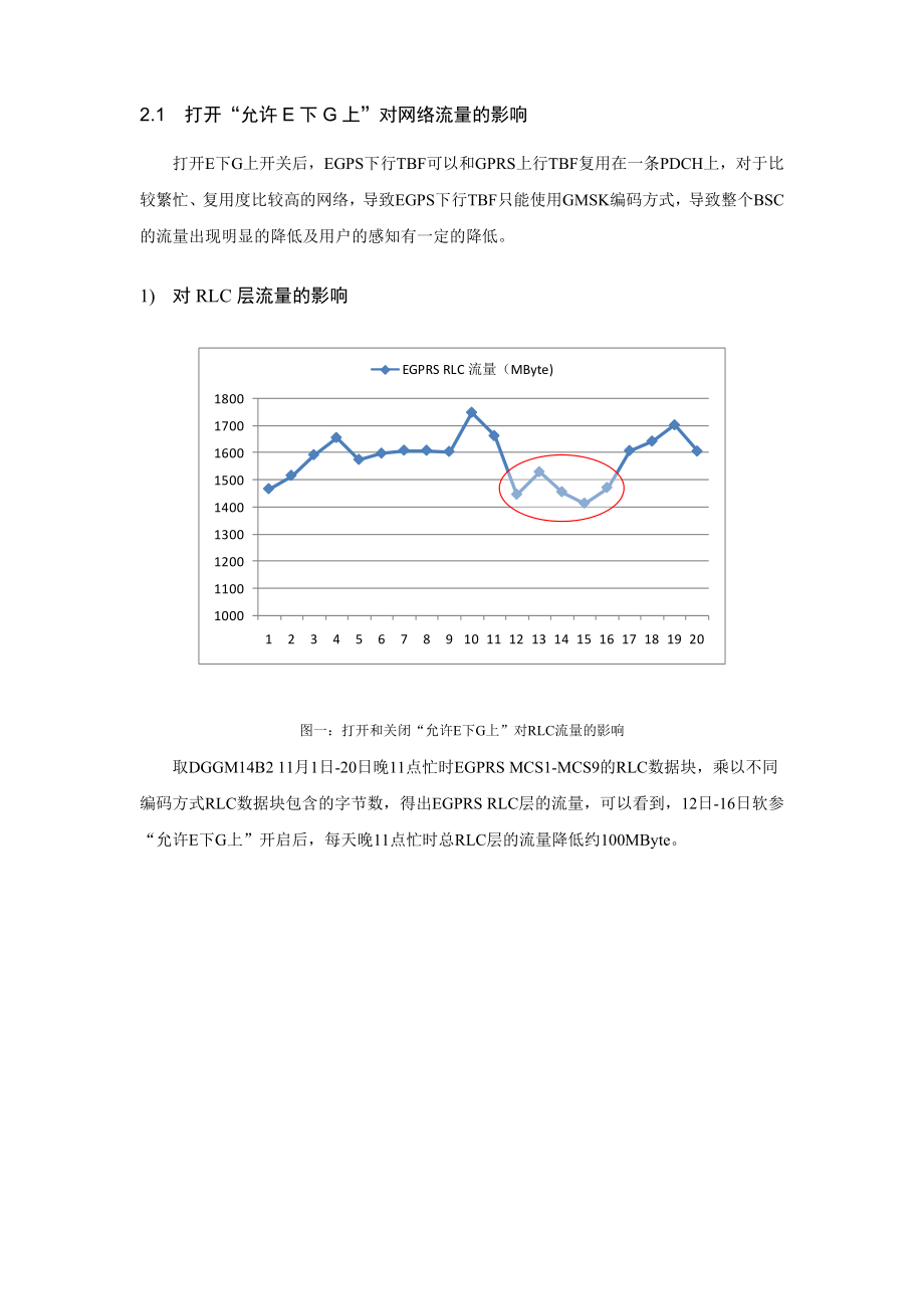 E下G上开关对网络性能的影响.doc_第3页