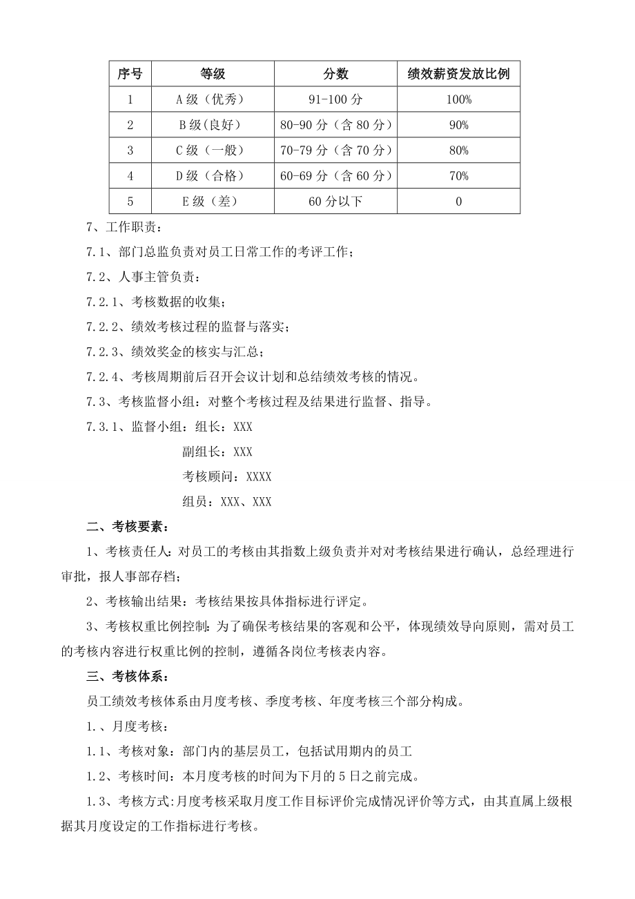 财务部绩效考核方案.doc_第2页