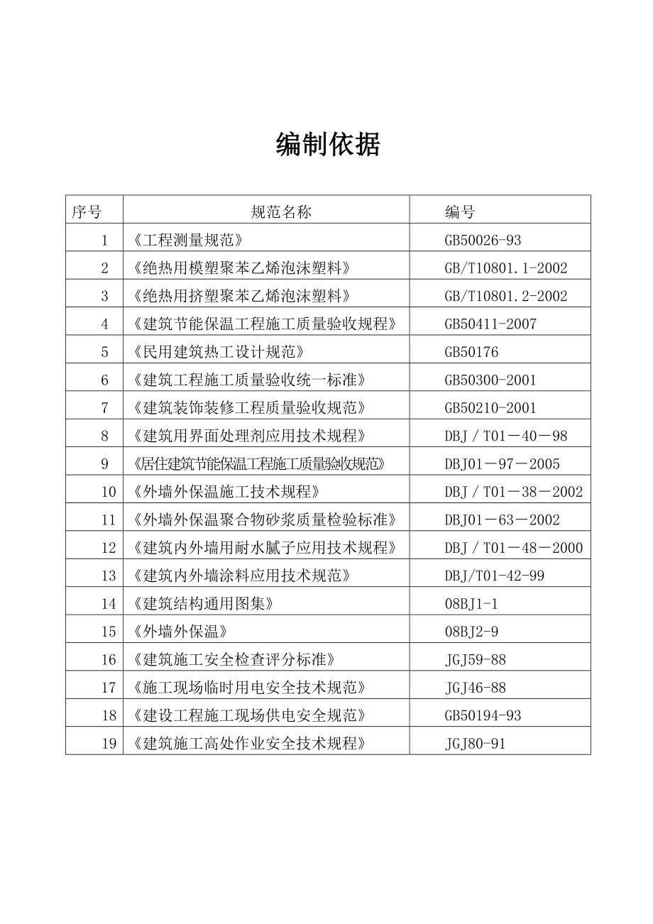 聚苯板保温技术施工方案.doc_第1页