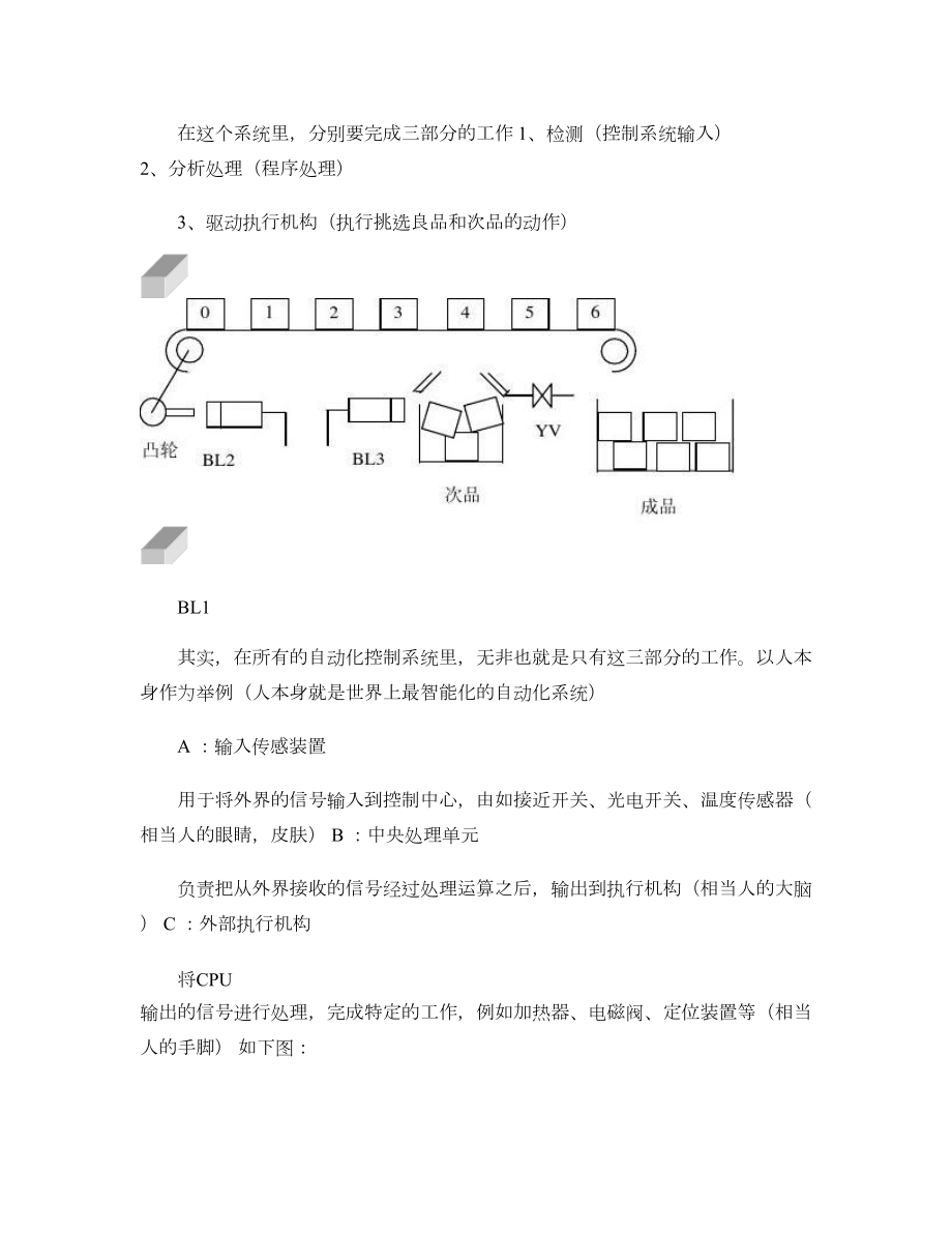 plc学习资料(三菱FX)概要.doc_第2页