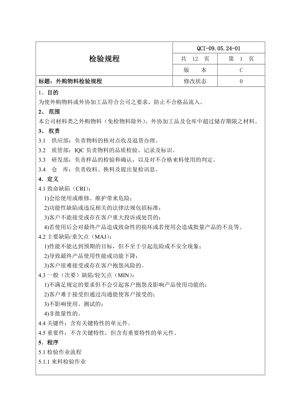 《外购物料检验规程》.doc_第2页