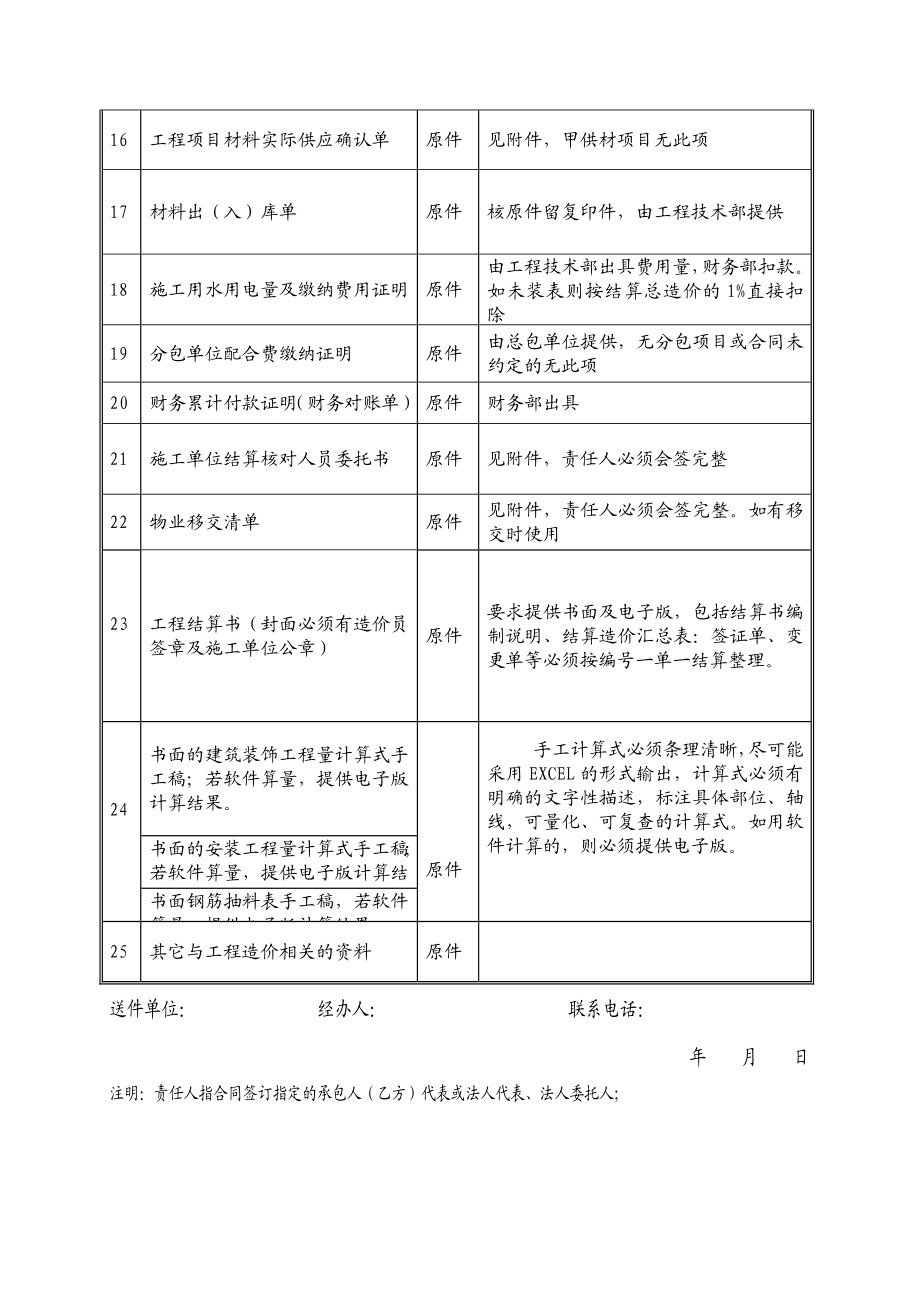 项目工程竣工结算资料全.doc_第3页