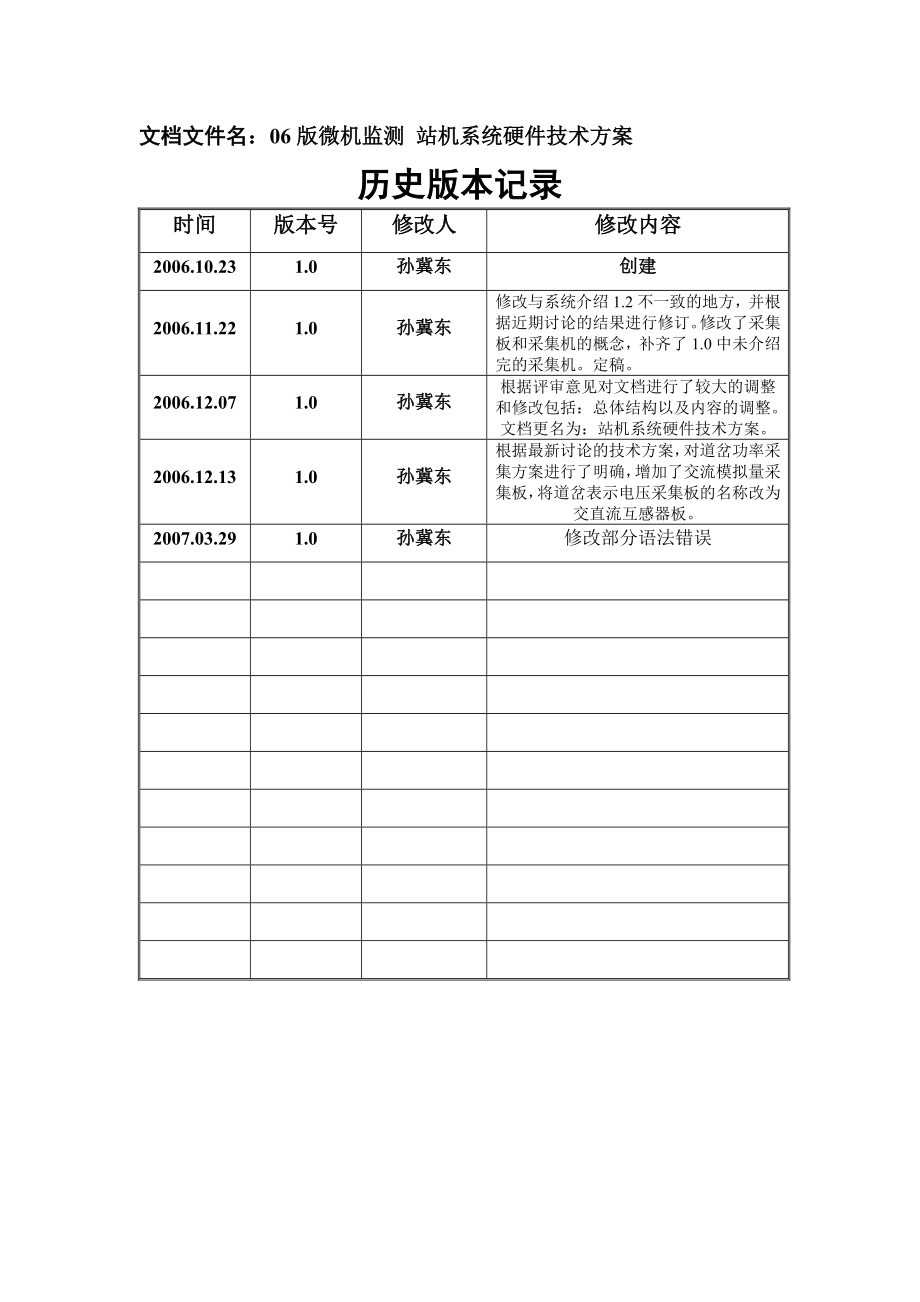 辉煌微机监测站机系统.doc_第2页