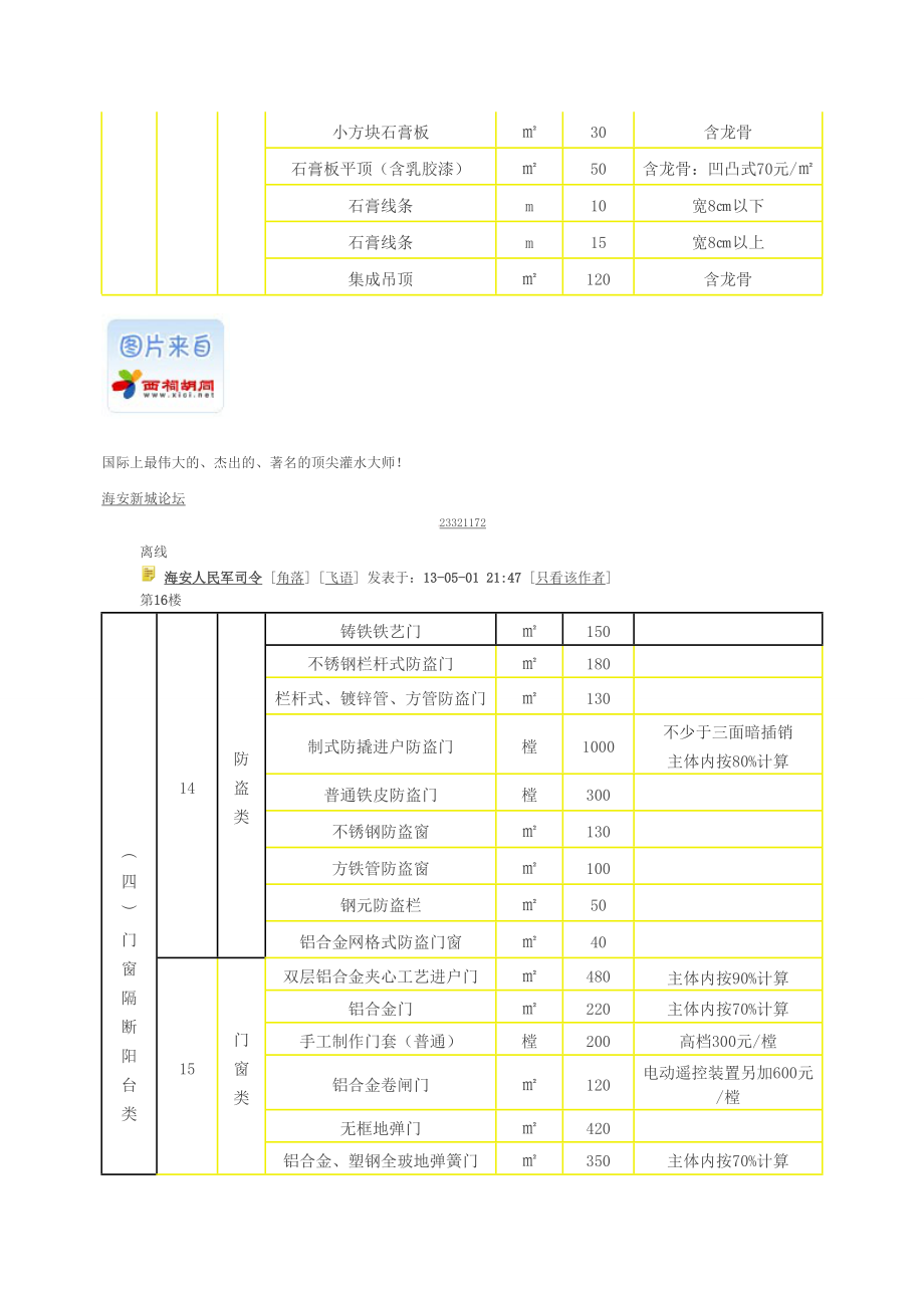 装饰装修附属物及其他补偿指导价解析.doc_第3页