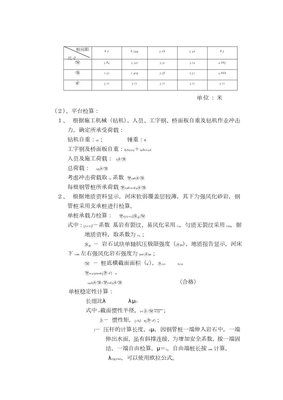 钢管桩作业平台深水桩基施工工艺.doc_第2页