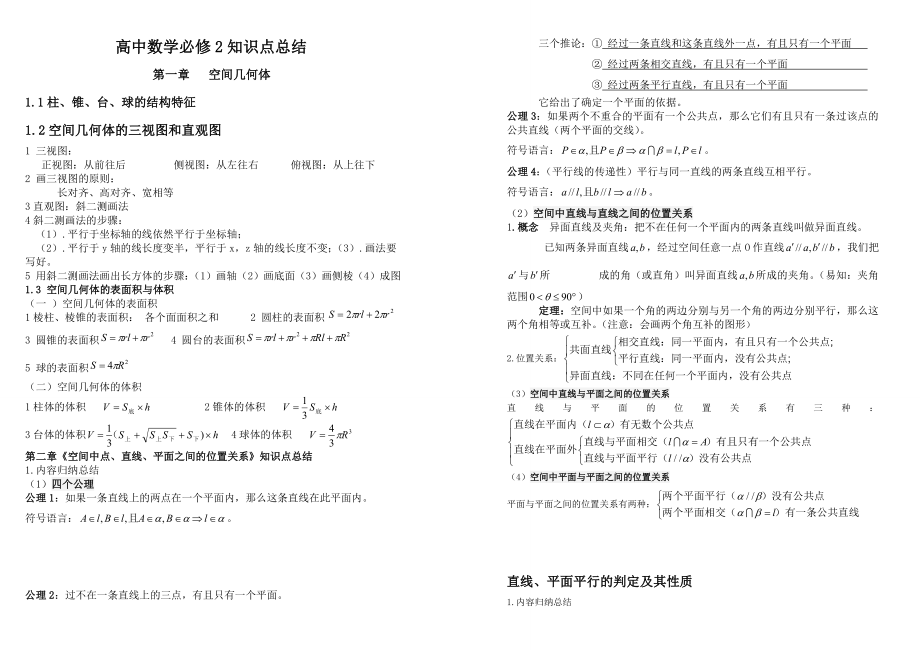 《空间中点直线平面之间的位置关系》知识点总结.doc_第1页