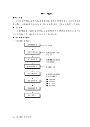 薪资制度及薪资标准.doc