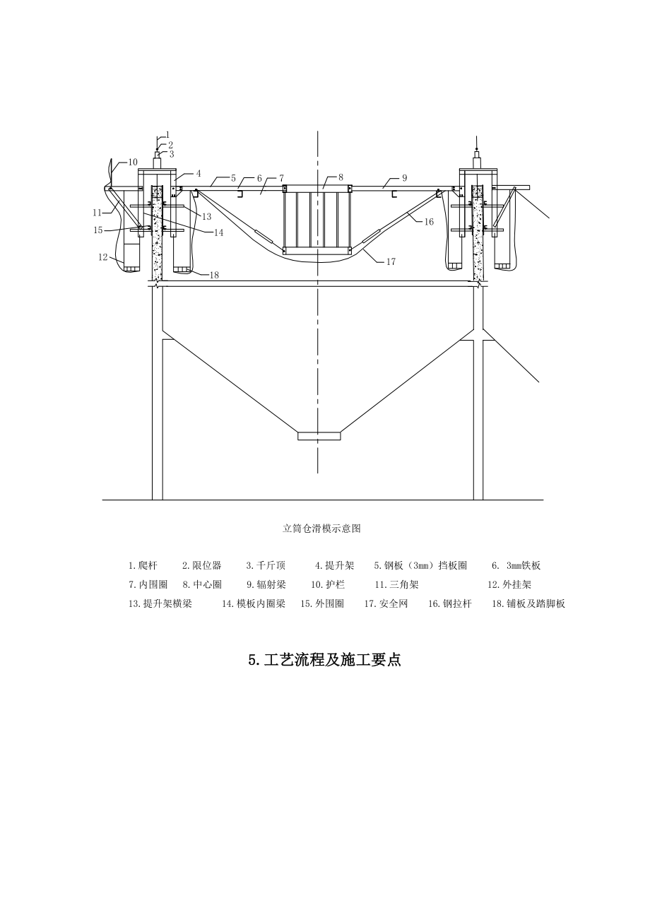 群体筒仓滑模液压整体提升施工工法.doc_第2页