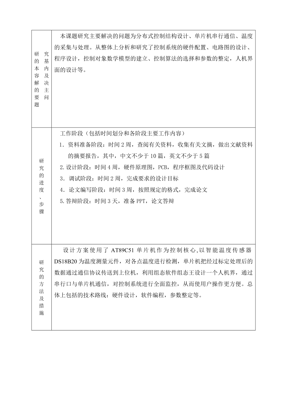 基于组态王与单片机的分布式温度检测系统毕业设计开题报告.doc_第2页