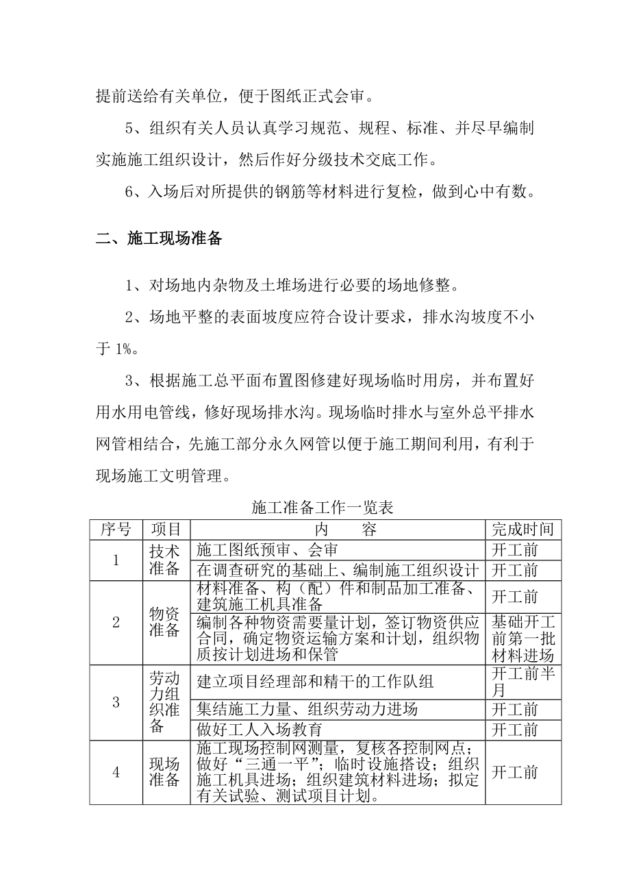 结构主体施工方案.doc_第2页