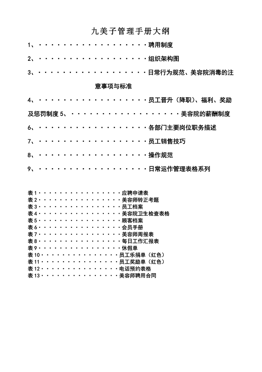 美容院手册解析.doc_第3页