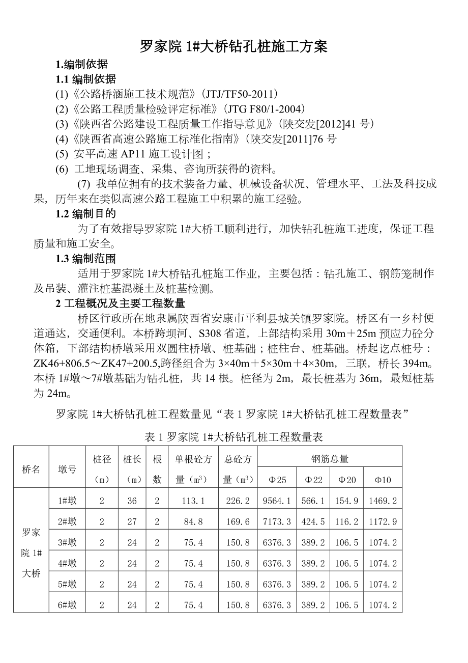 钻孔桩施工方案(终结).doc_第1页