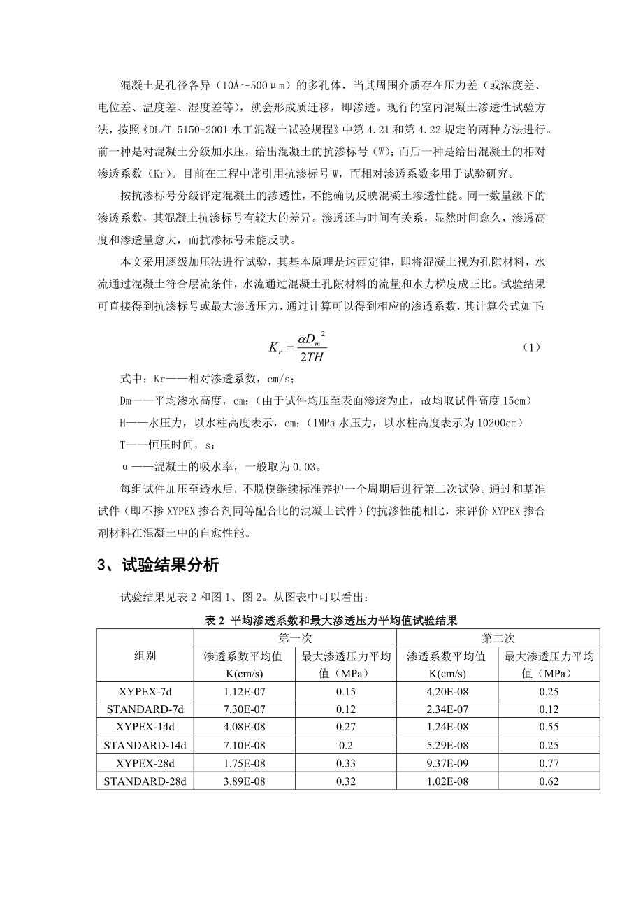 XYPEX掺和剂自愈性能试验研究.doc_第3页