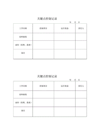 糕点生产检验记录表.doc