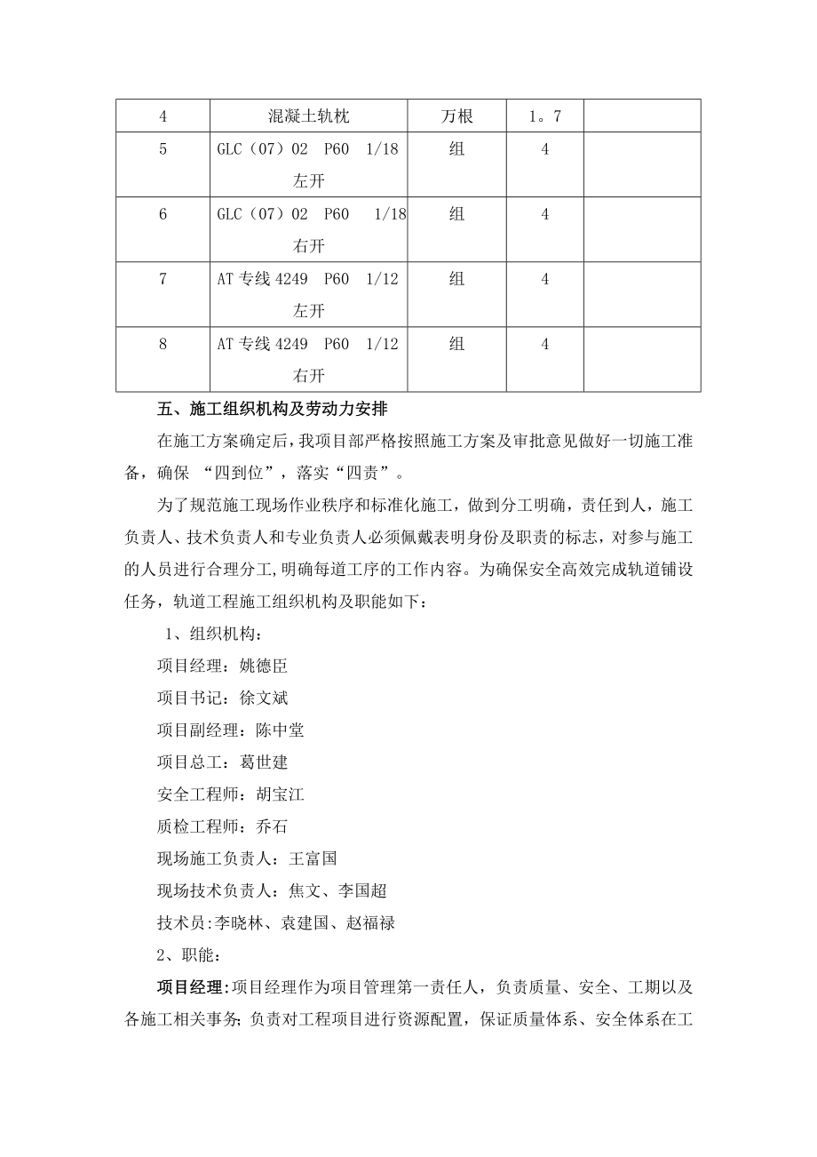 轨道工程施工方案审核修改稿.doc_第2页