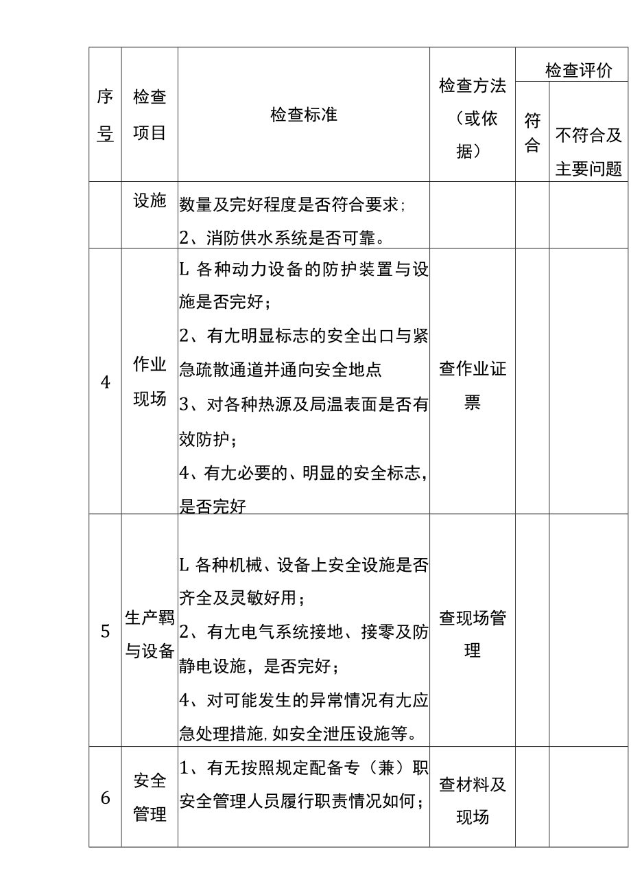 防火防爆及消防安全检查表.docx_第2页