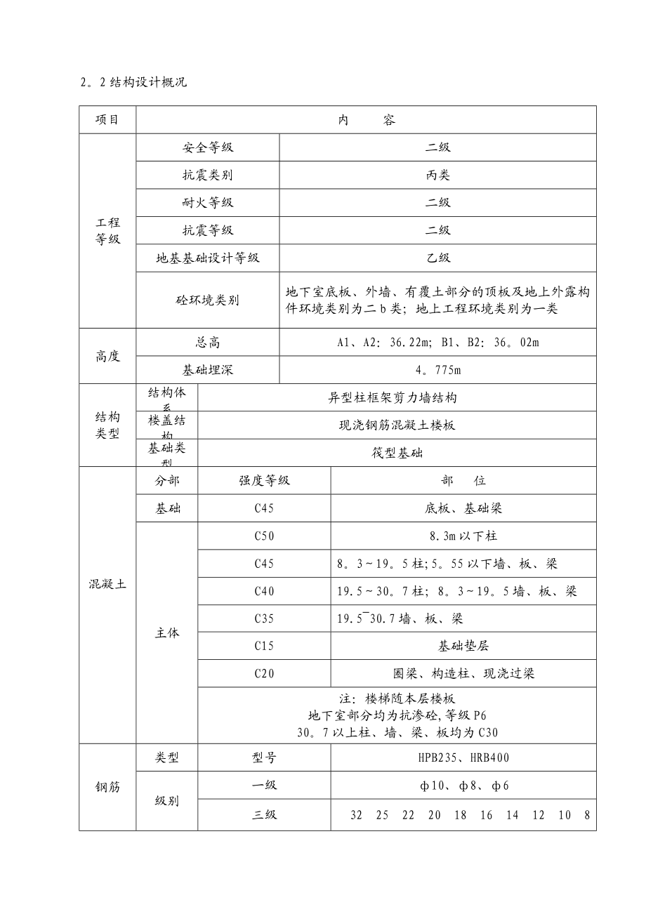 钢筋施工方案完.doc_第2页