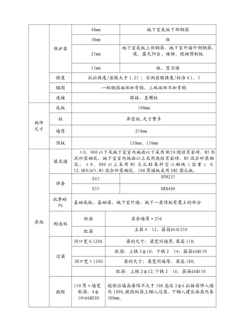 钢筋施工方案完.doc_第3页