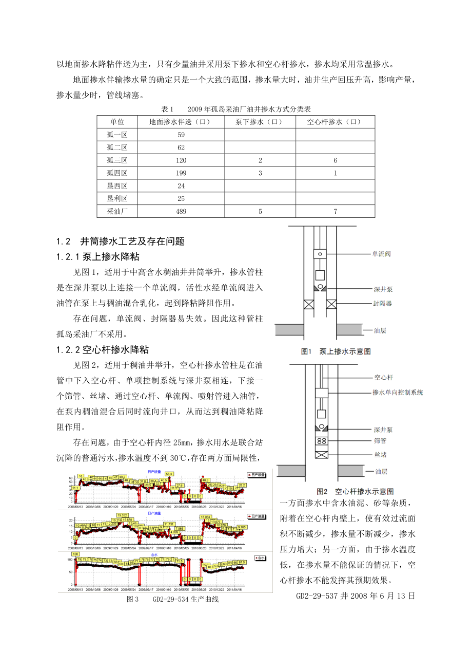 稠油井掺水工艺在孤岛采油厂的应用.doc_第2页