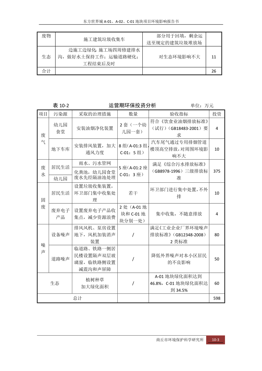 环境影响评价报告公示：环境经济效益分析AAC环评报告.doc_第3页