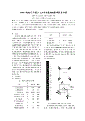 600MW超超临界锅炉飞灰含碳量偏高影响因素分析.doc